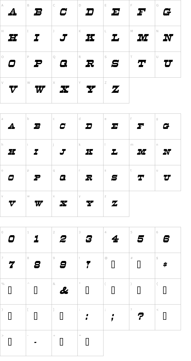 Character Map DuncanCondensed Italic Font