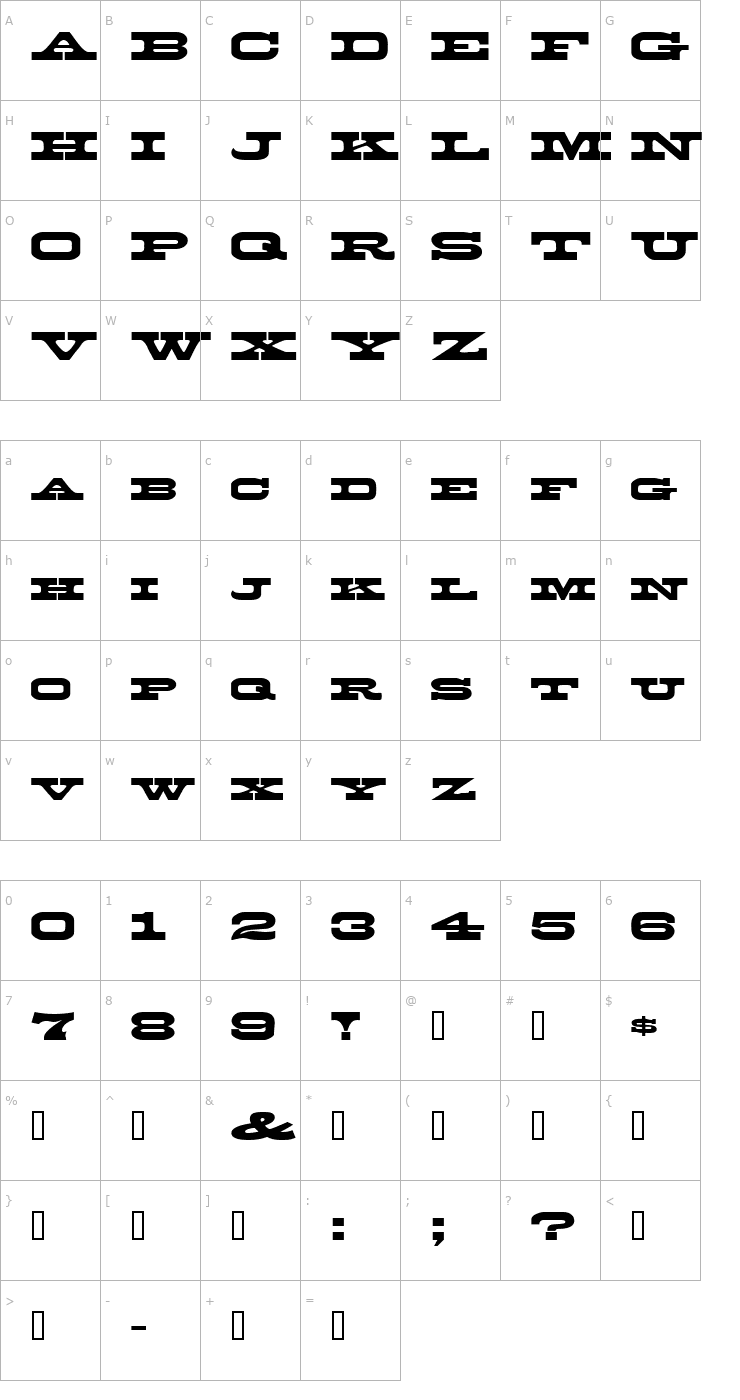 Character Map DuncanExtended Font