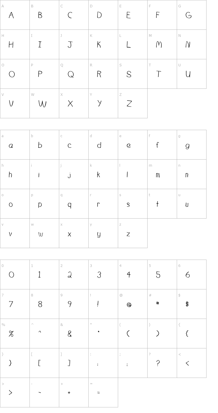 Character Map DuncanItalic Italic Font