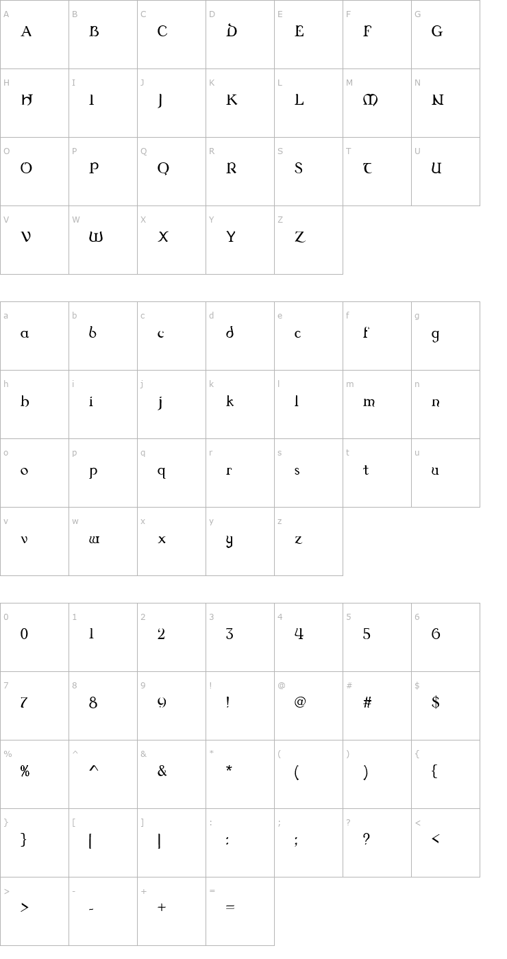 Character Map Dungeon Font
