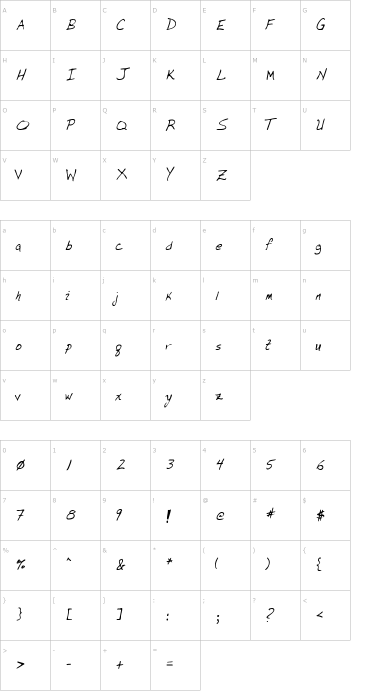 Character Map DunleysHand Regular Font