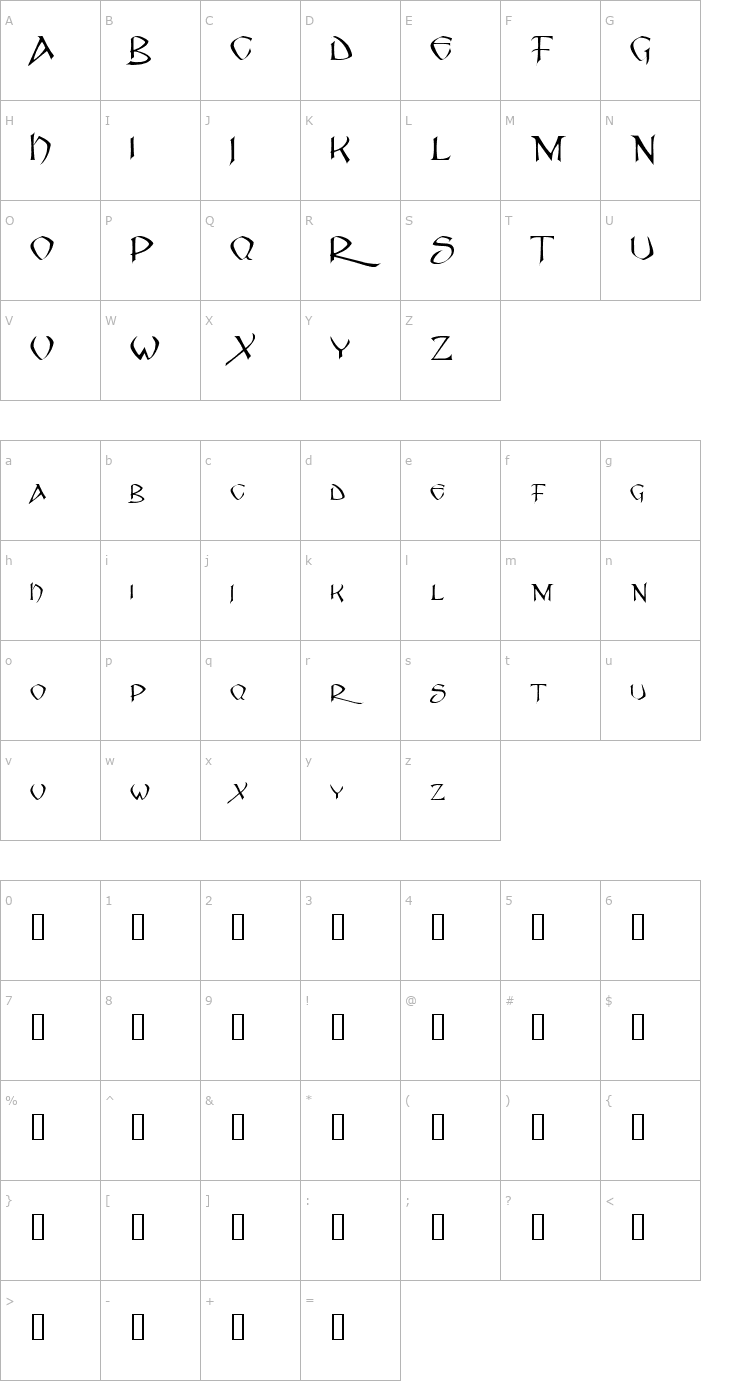 Character Map Dunsany Font