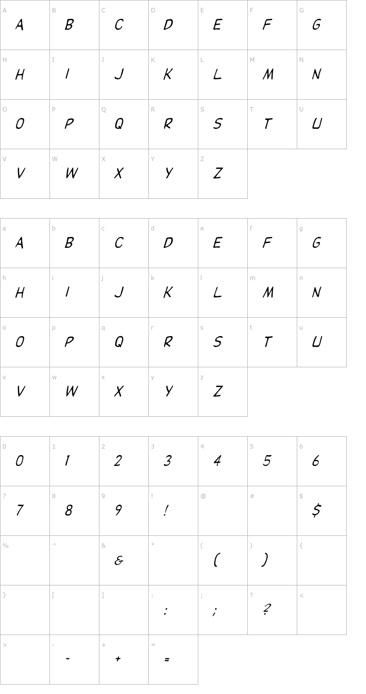 Character Map Dupuy Italic Font