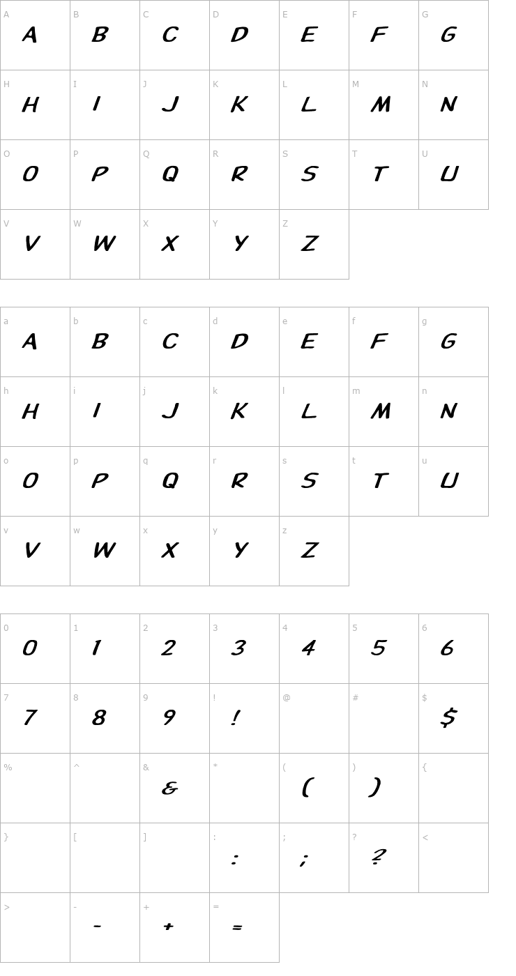 Character Map Dupuy Wd Bold Italic Font