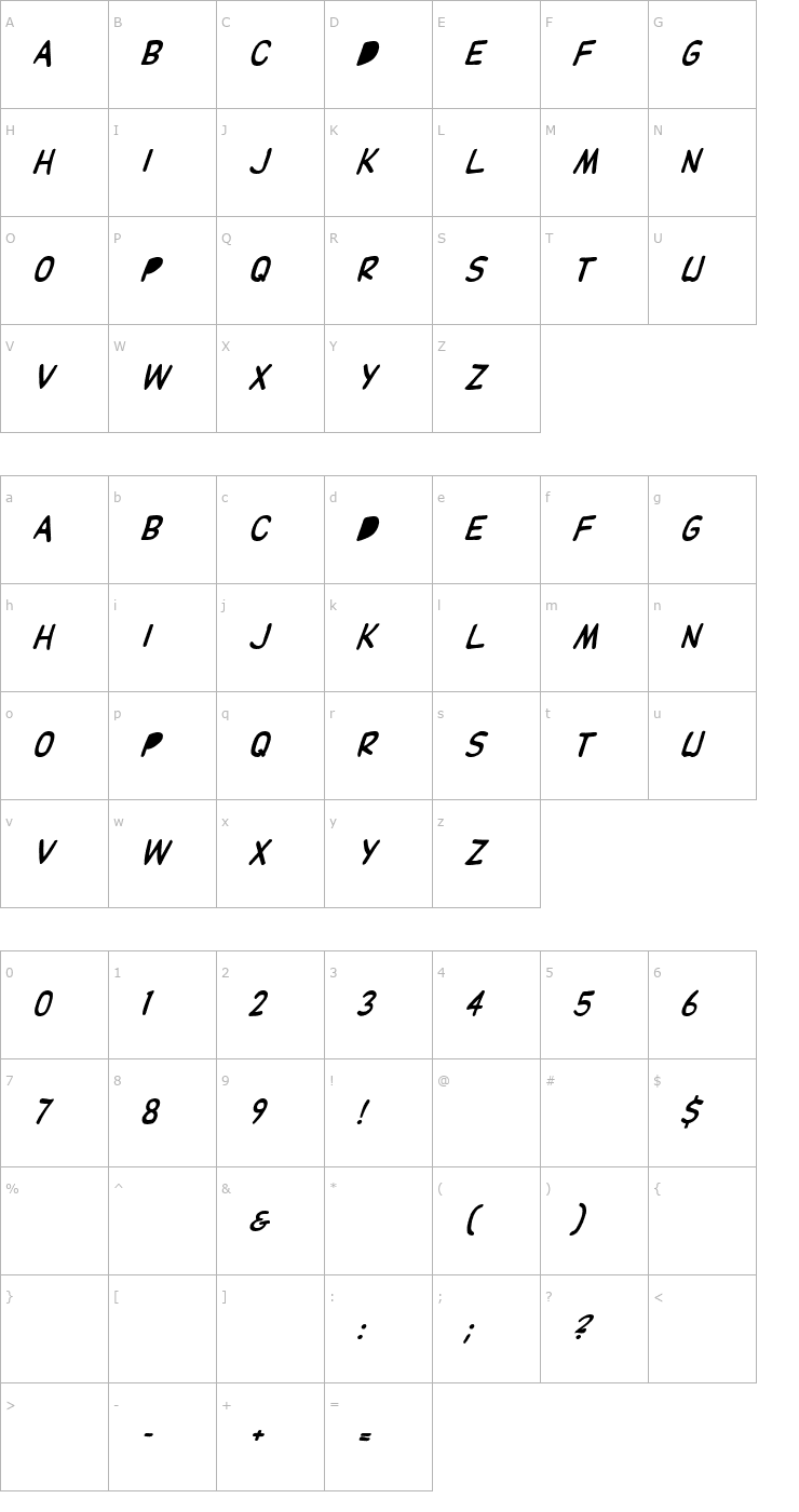 Character Map DupuyBALloon Italic Font
