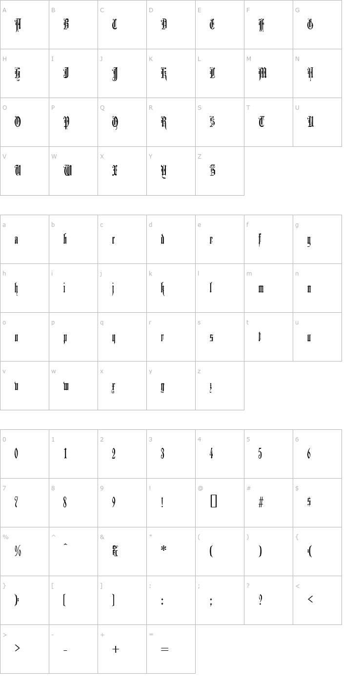 Character Map Durer Gothic Font