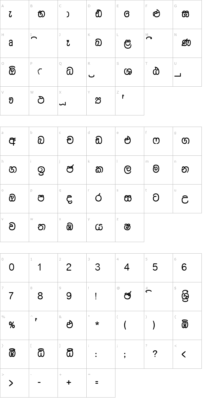 Character Map Dusharnbi Font