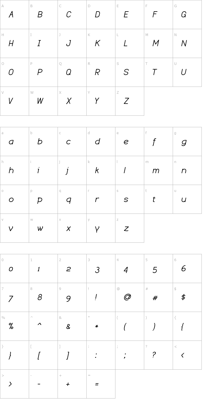 Character Map Dustismo Italic Font