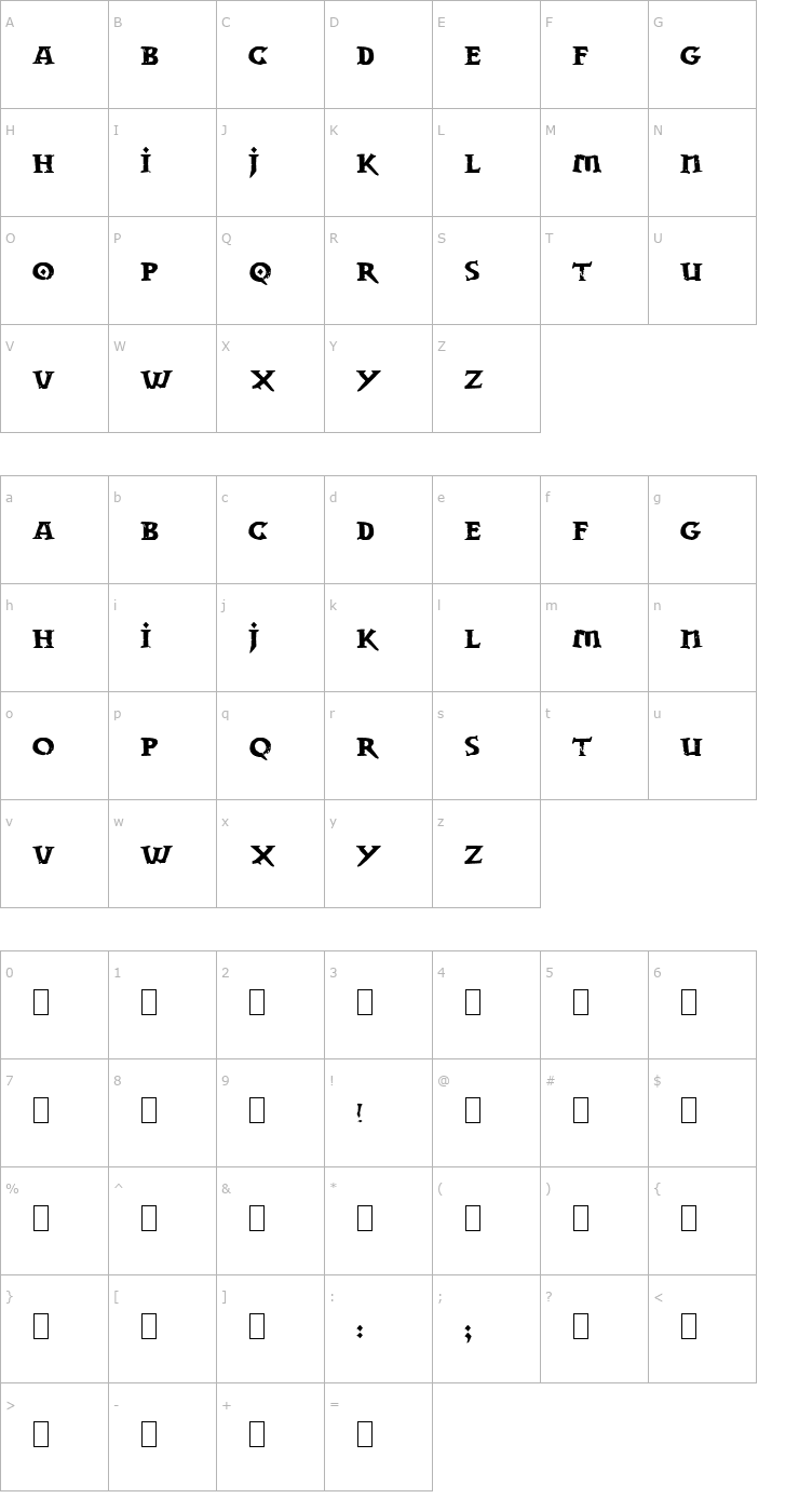 Character Map Dwarven Stonecraft Font