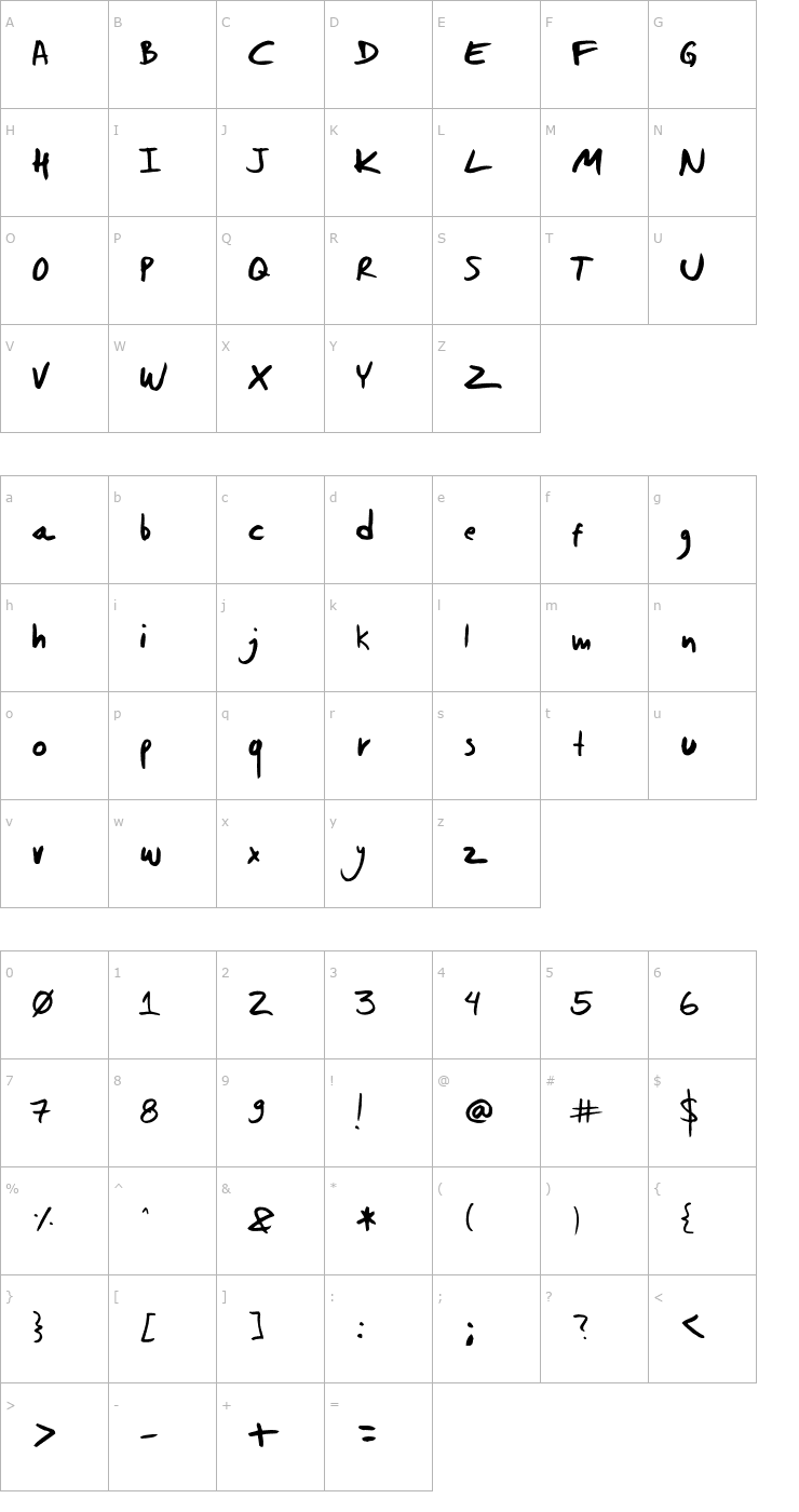 Character Map Dwerneck Font