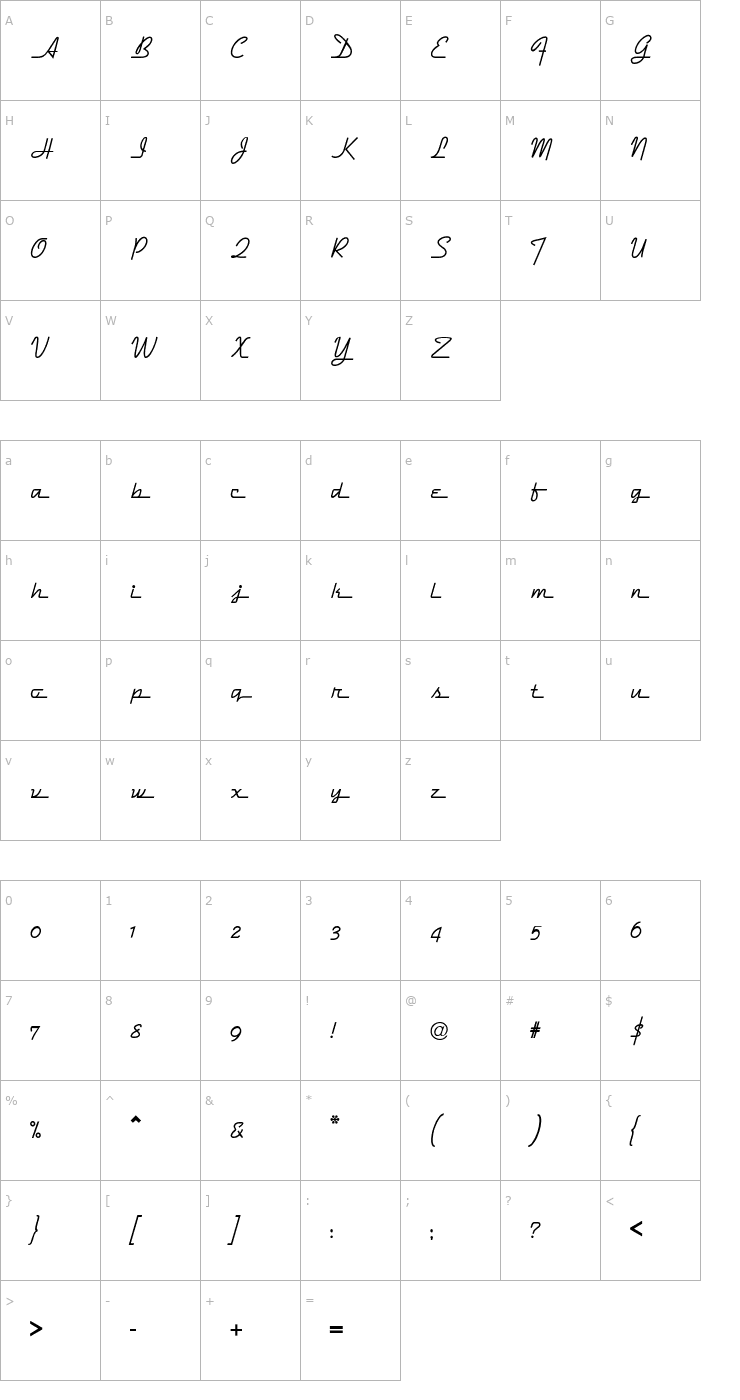 Character Map DymaxionScript Font