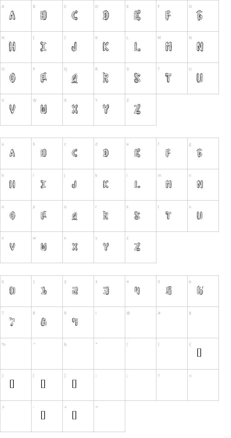 Character Map Dymo Grunge Bubble Extras Font