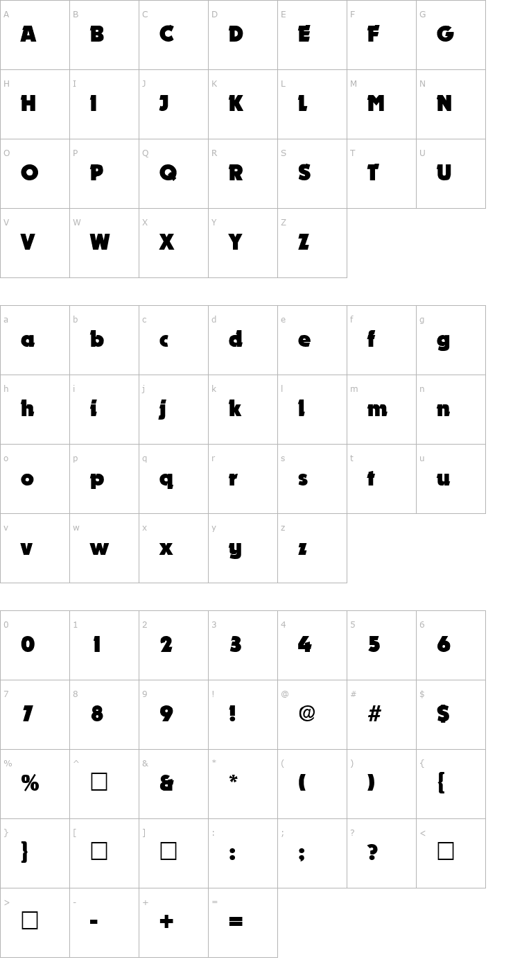 Character Map Dynamo Font