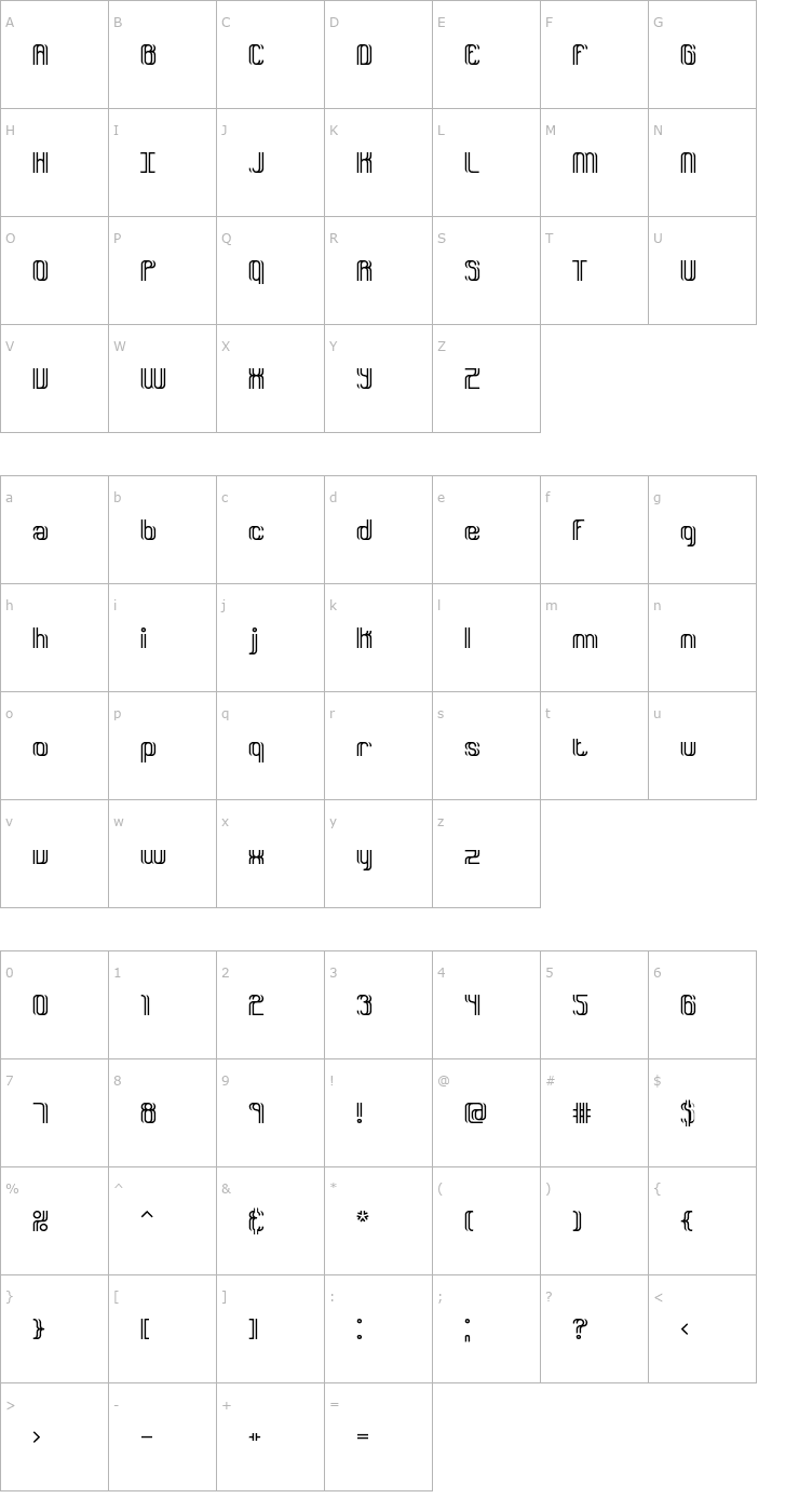 Character Map Dyphusion BRK Font