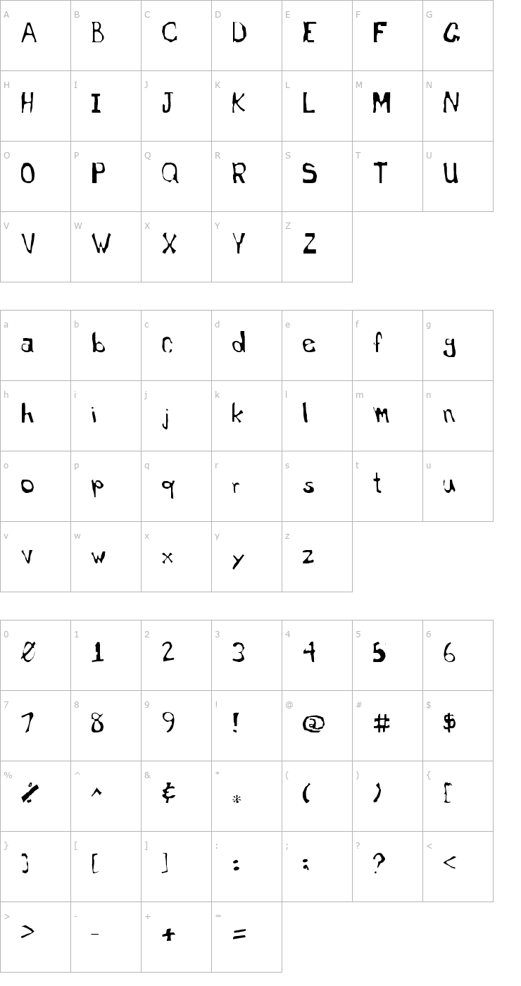 Character Map Dyslexic English Teacher Font