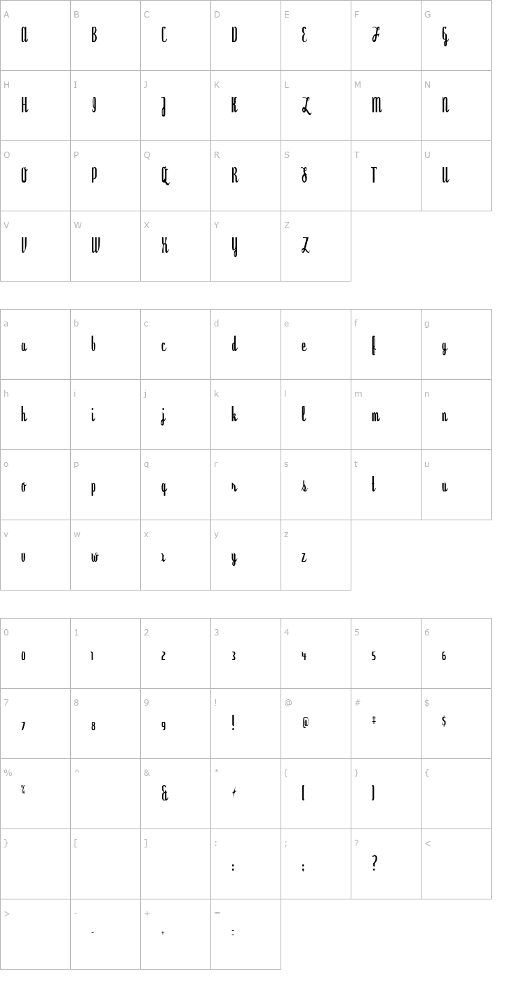 Character Map Dyspepsia Font