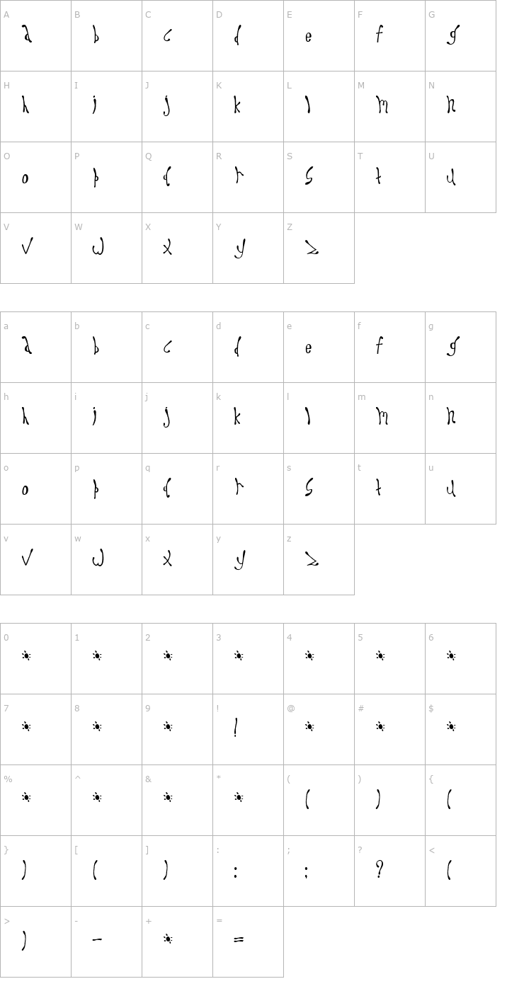 Character Map Dysprosium Font