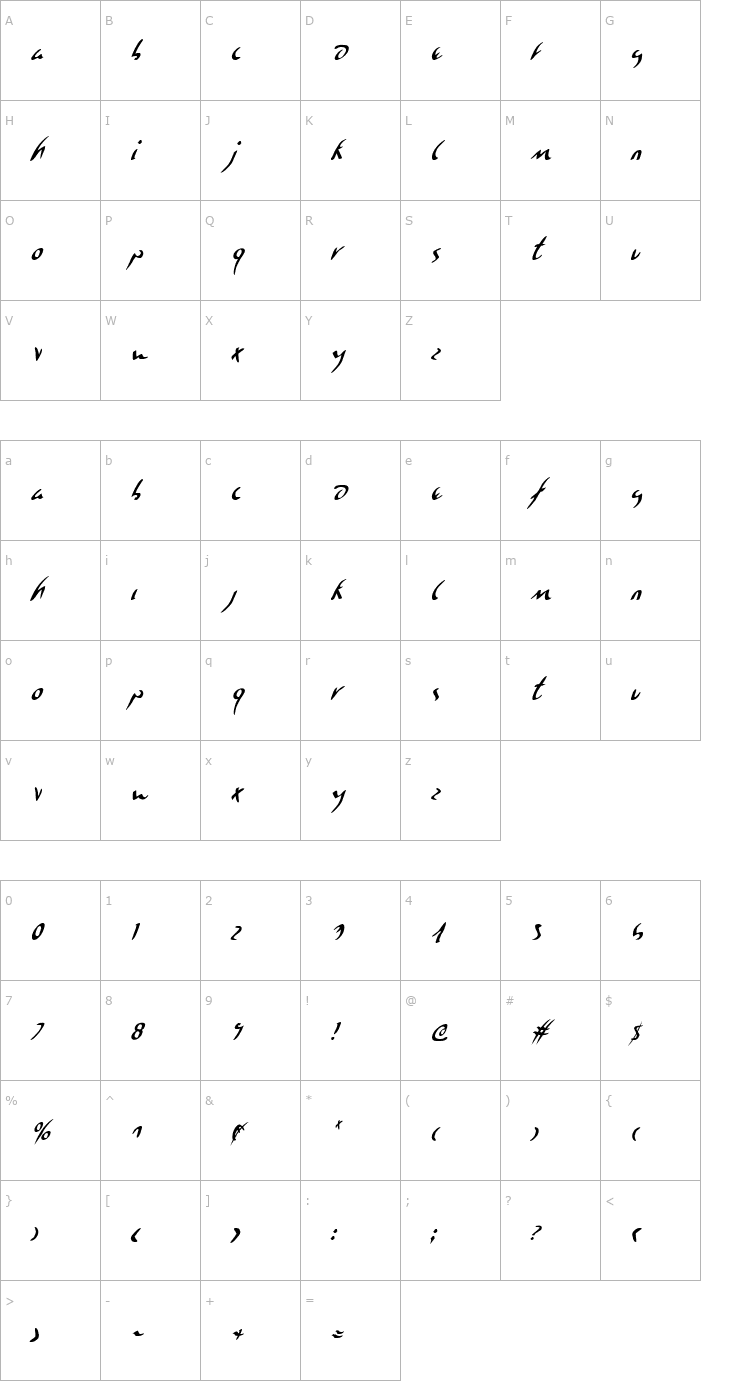 Character Map Eagleclaw Condensed Italic Font