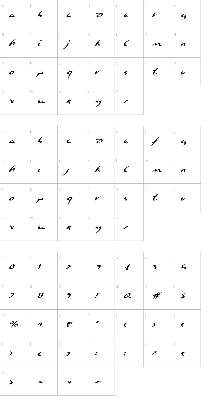 Character Map Eagleclaw Expanded Italic Font