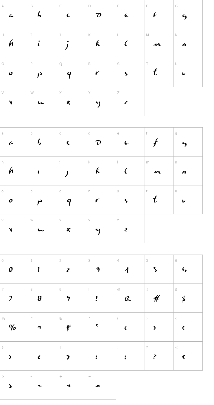 Character Map Eagleclaw Font