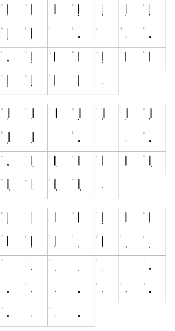 Character Map EAN-13 Font
