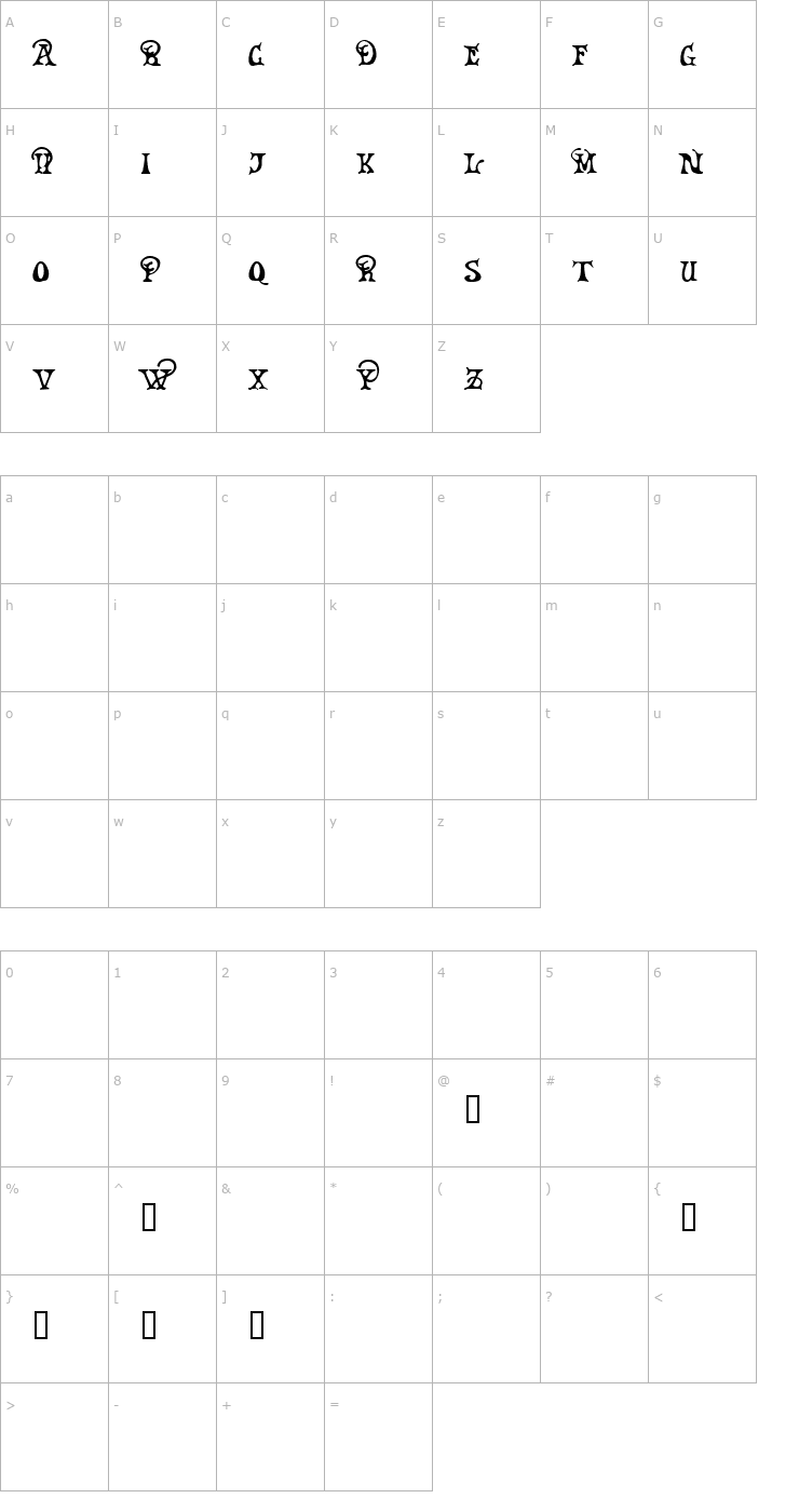 Character Map Earthpig Demo Font