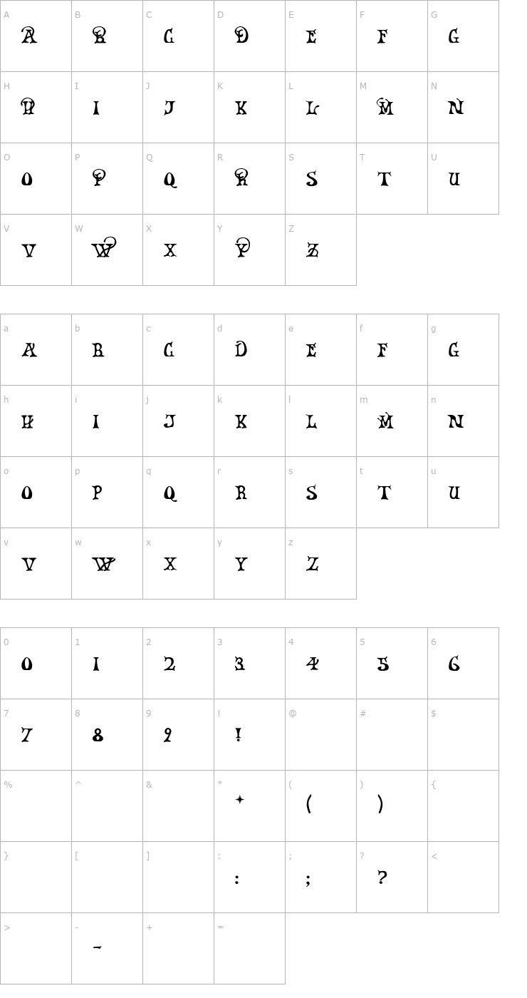 Character Map Earthpig Font