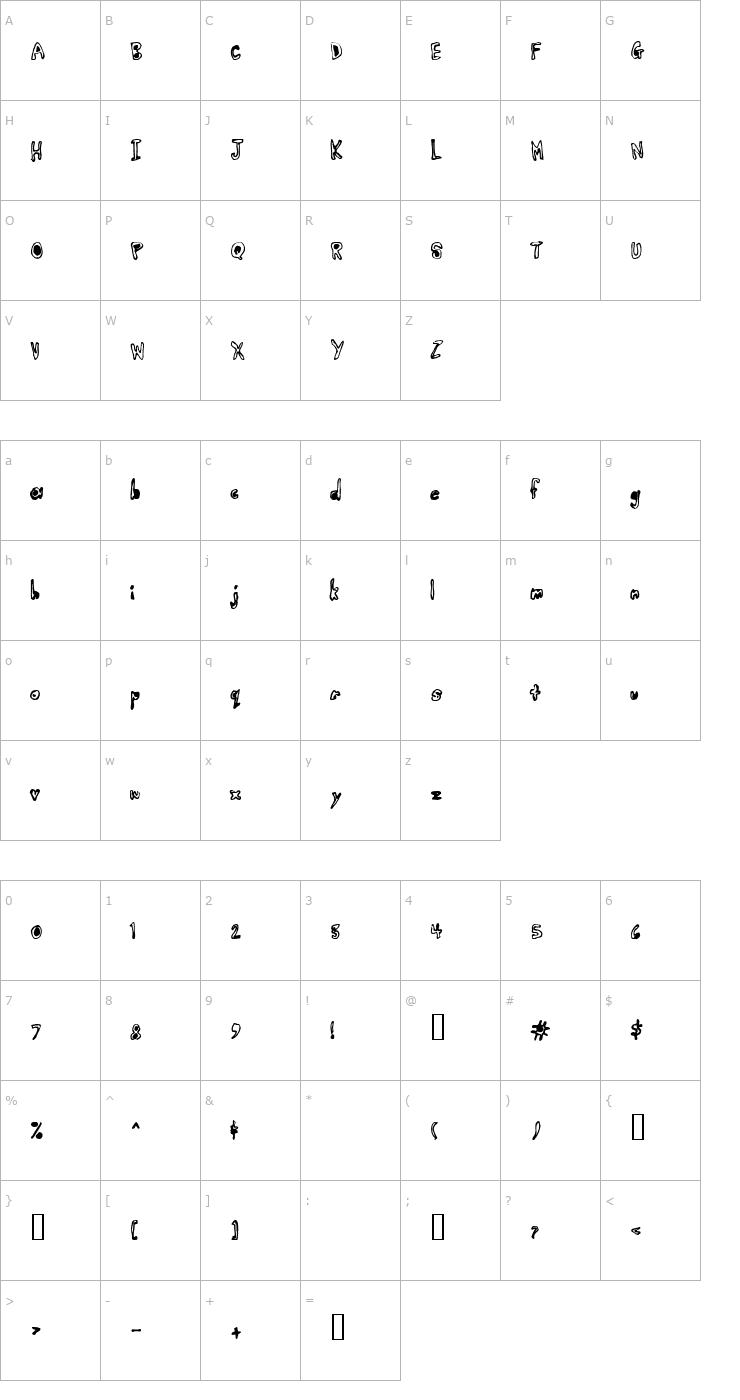 Character Map Earwax Font