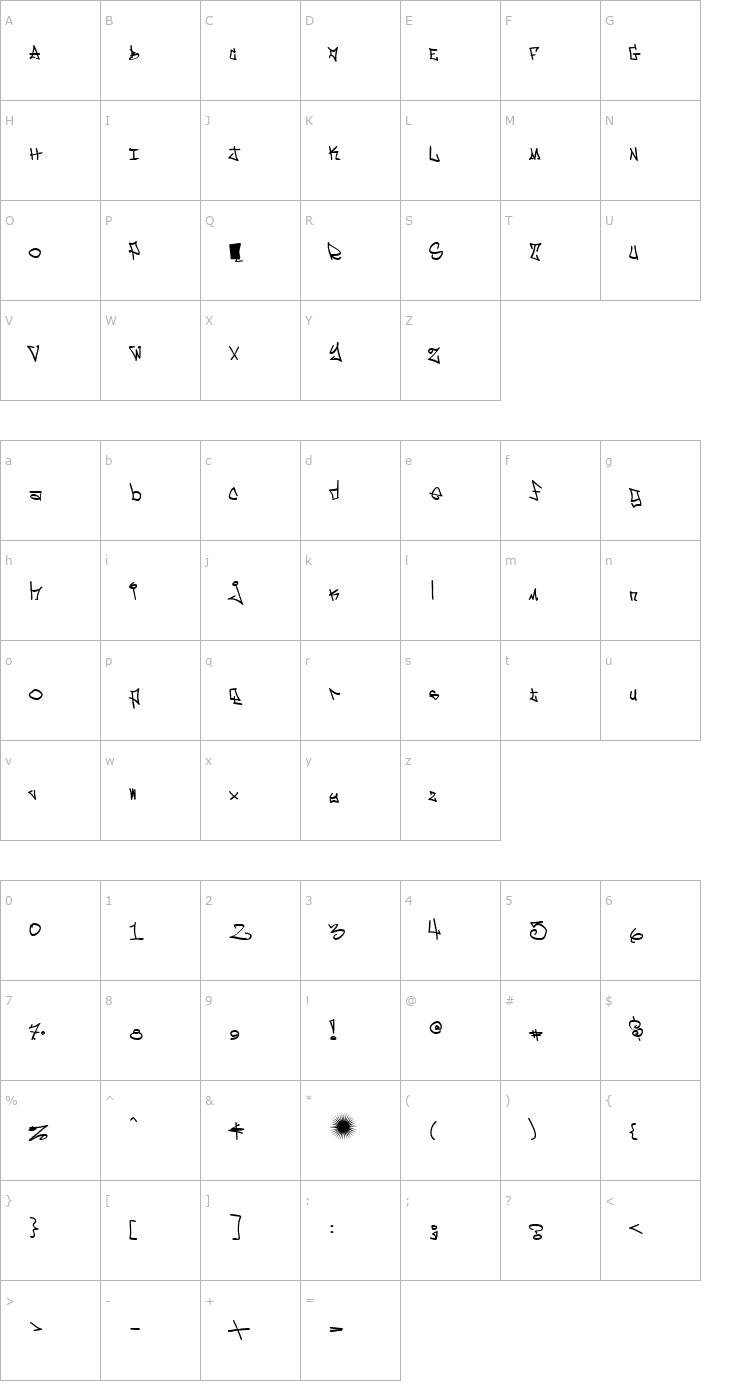 Character Map Eastside Motel Font