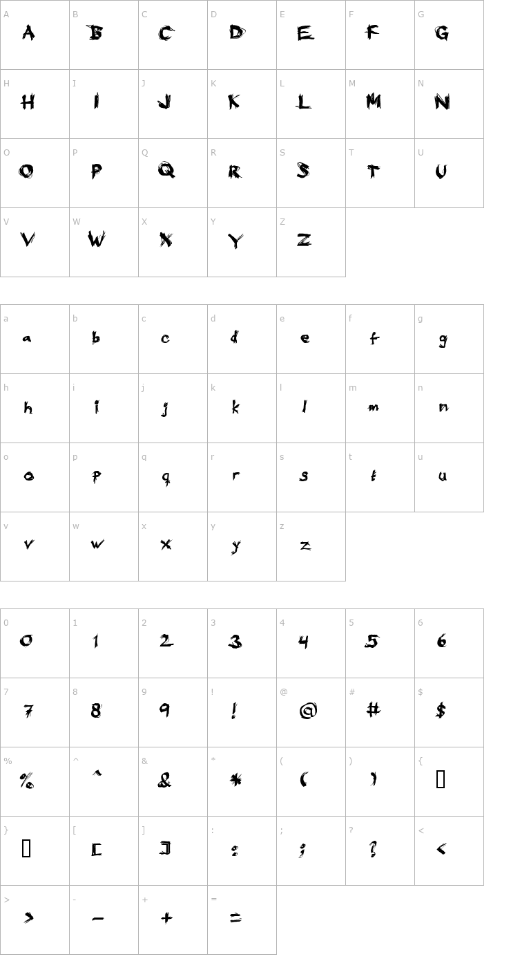 Character Map Eat your face Font