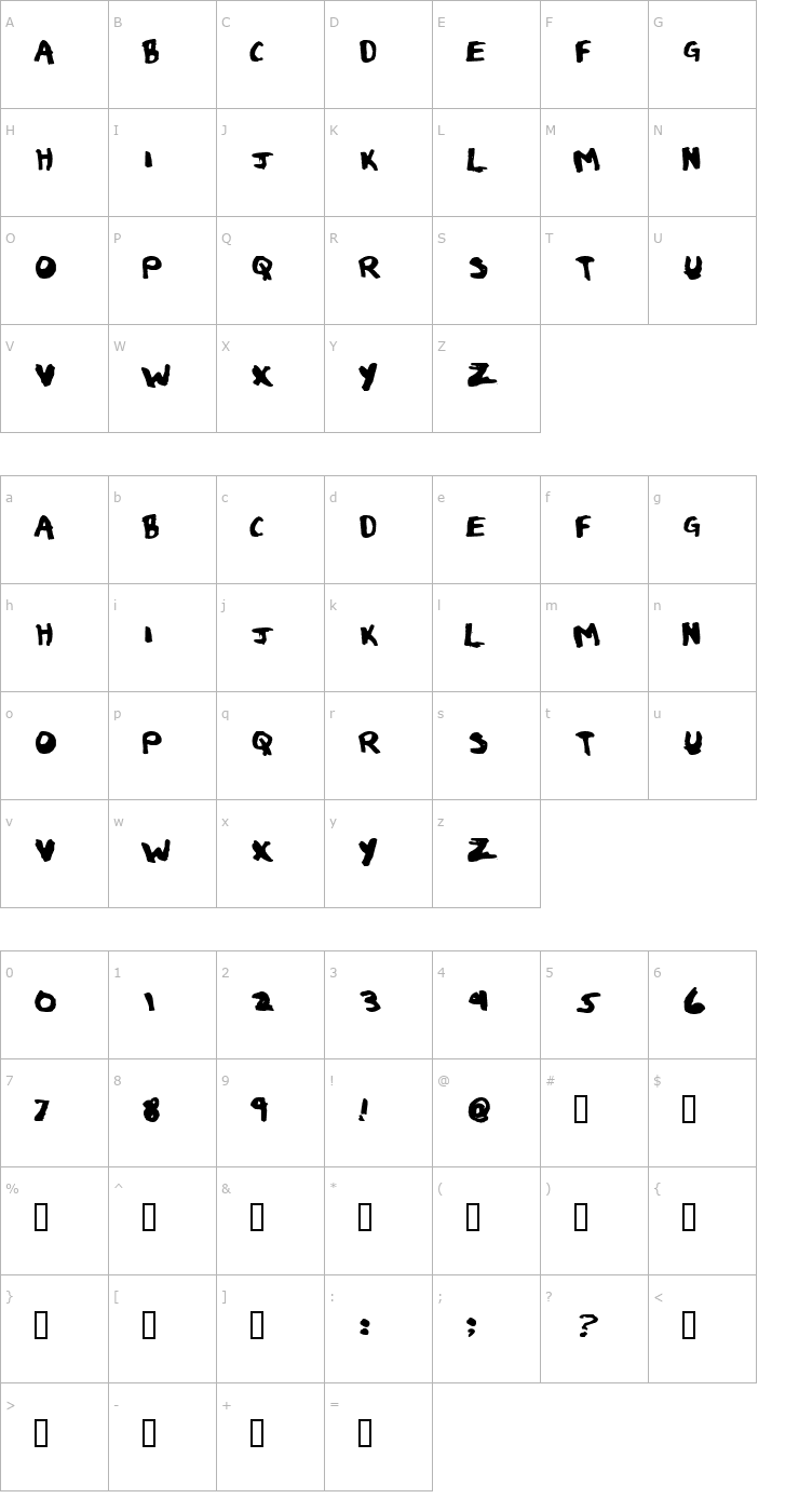 Character Map Eau de Toilet Font