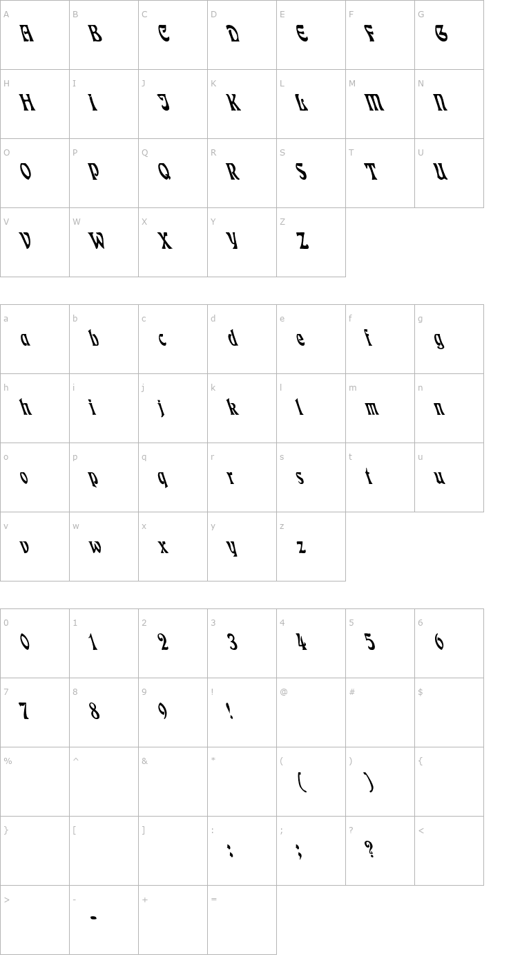 Character Map Eckmann Cn Lefty Font