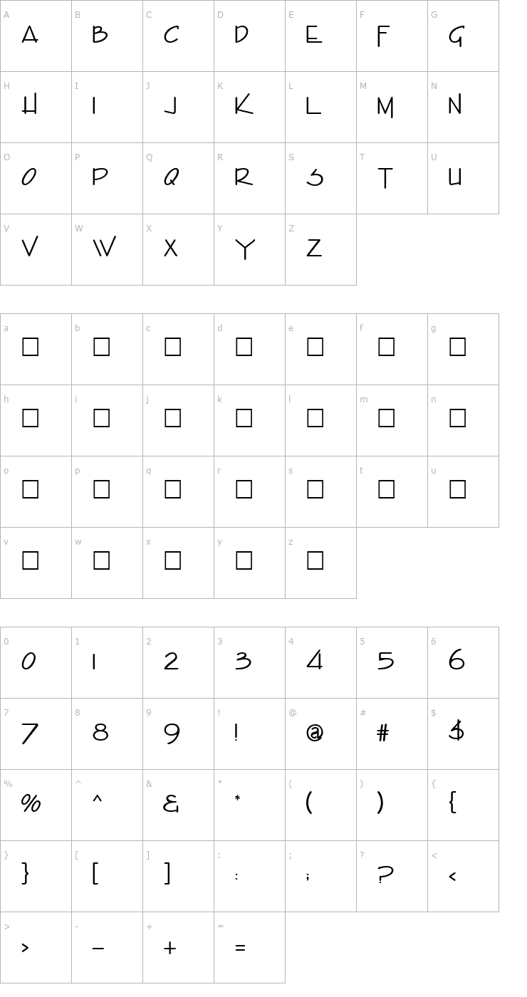 Character Map Eco Font