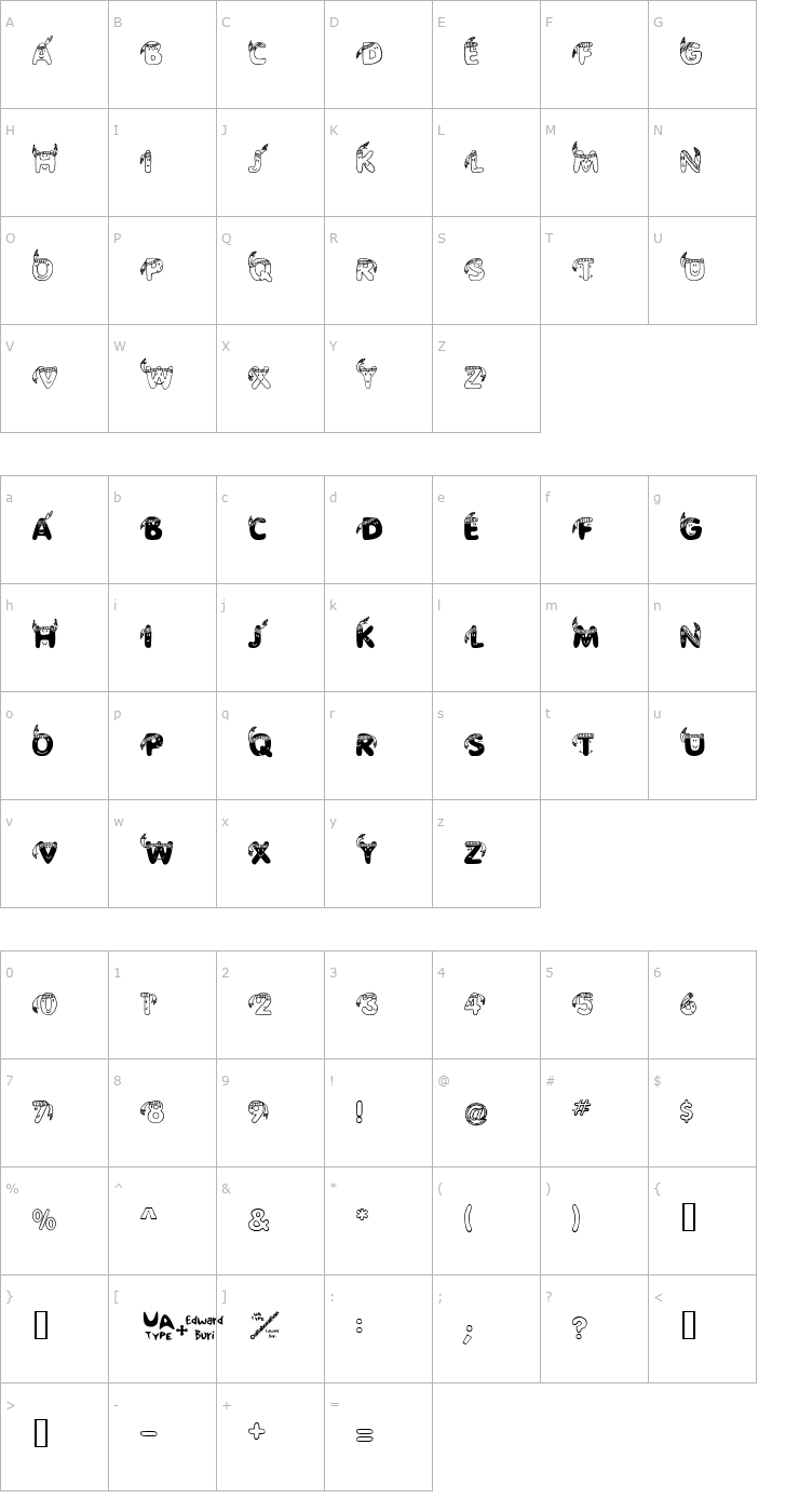 Character Map EDB Indians Font