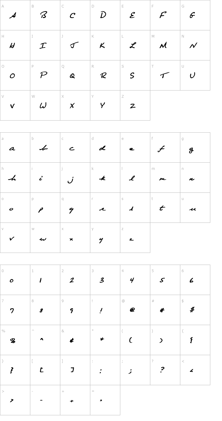 Character Map EdgertonsHand Bold Italic Font