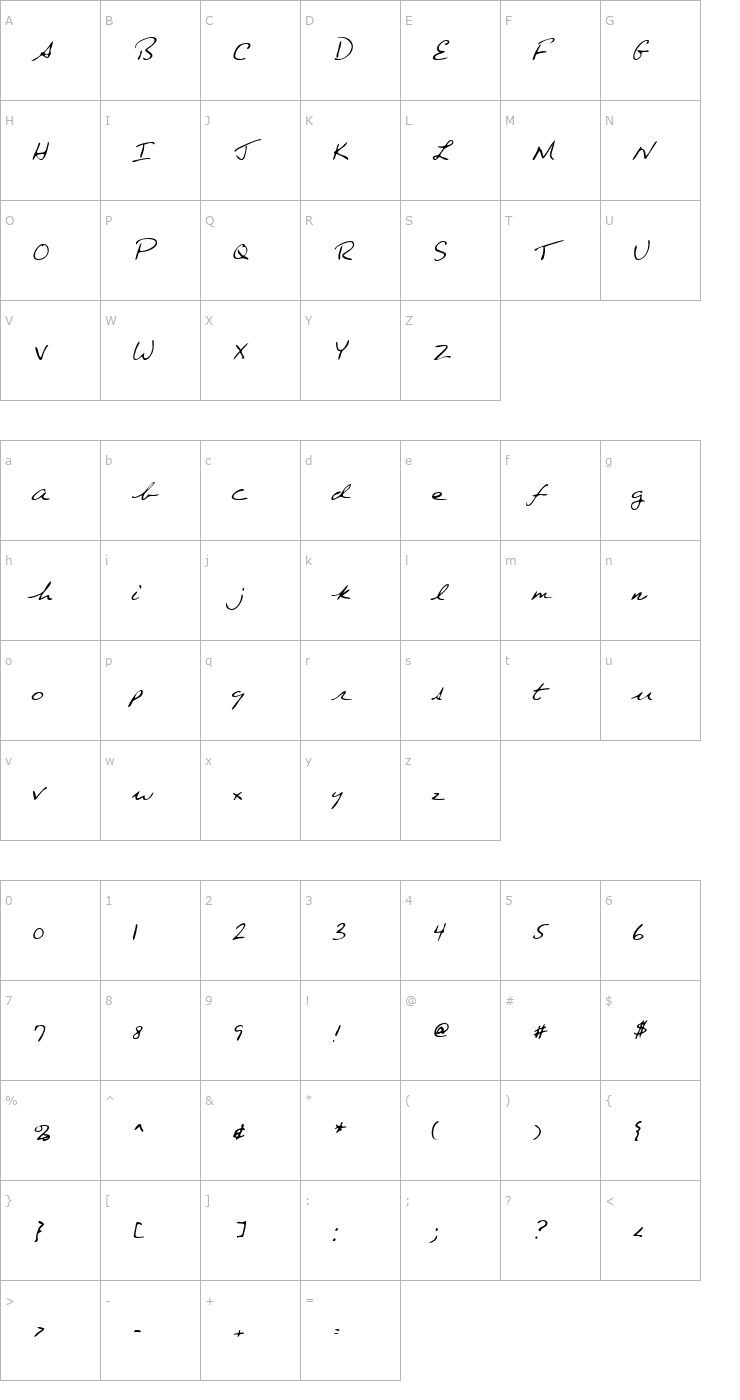 Character Map EdgertonsHand Italic Font
