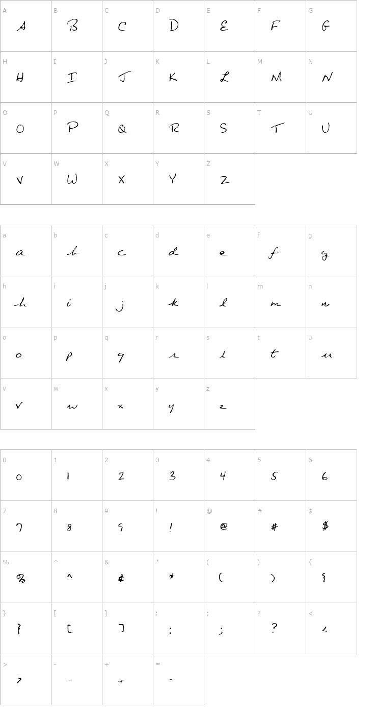 Character Map EdgertonsHand Regular Font