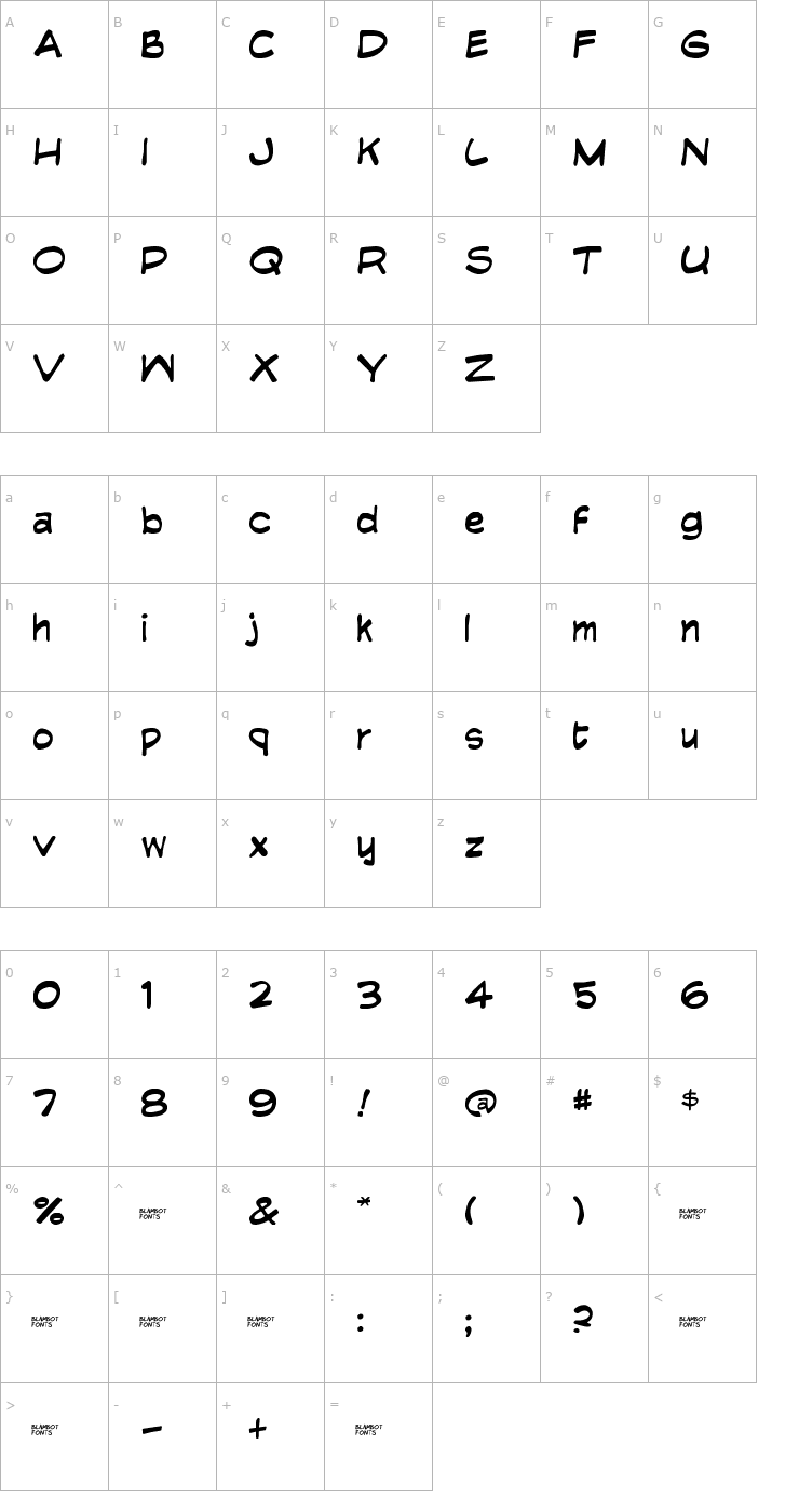 Character Map Edible Pet Font