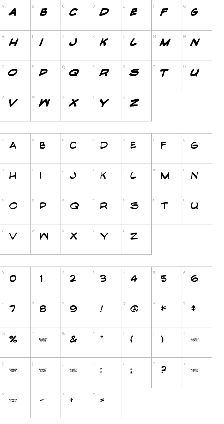 Character Map Edible Pet II Font