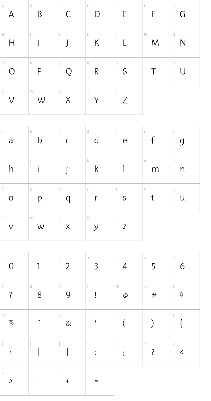Character Map Edifice Thin Font