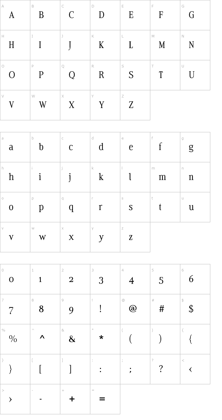 Character Map Edito A PDF Font