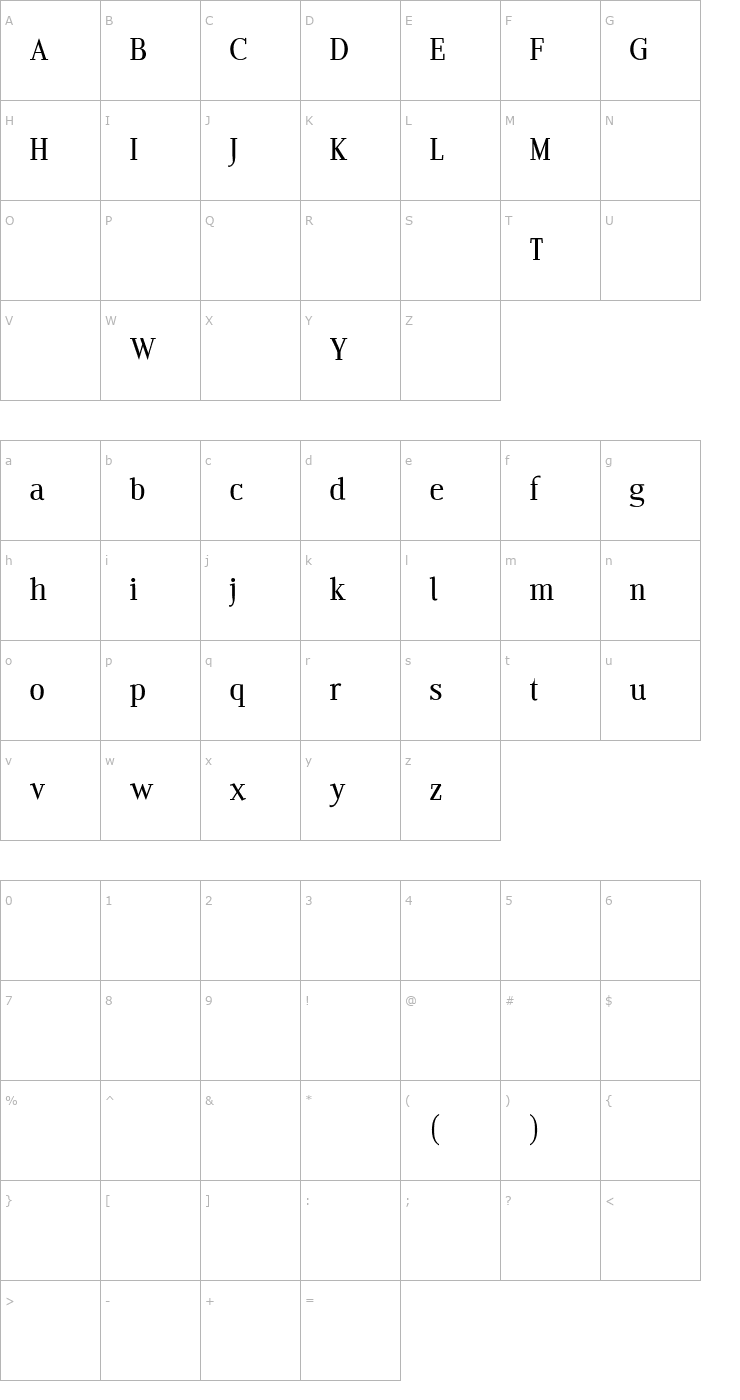 Character Map Edito B PDF Font