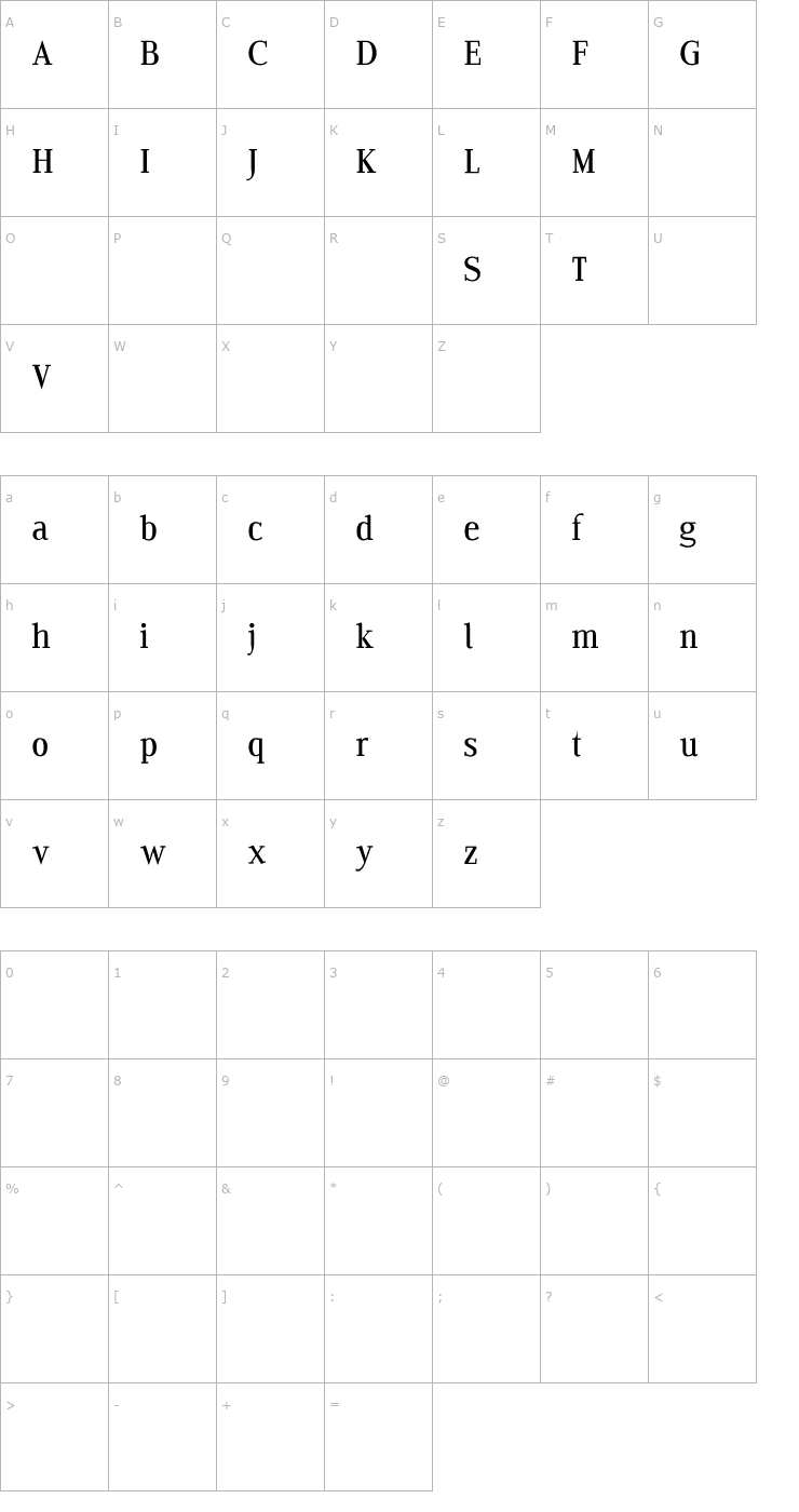 Character Map Edito C PDF Font