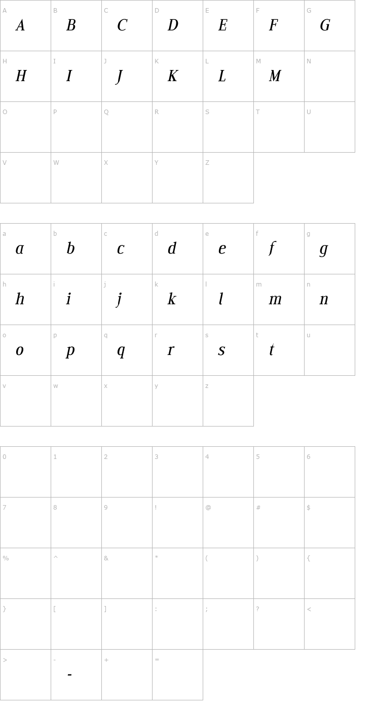 Character Map Edito CeItalic PDF Font