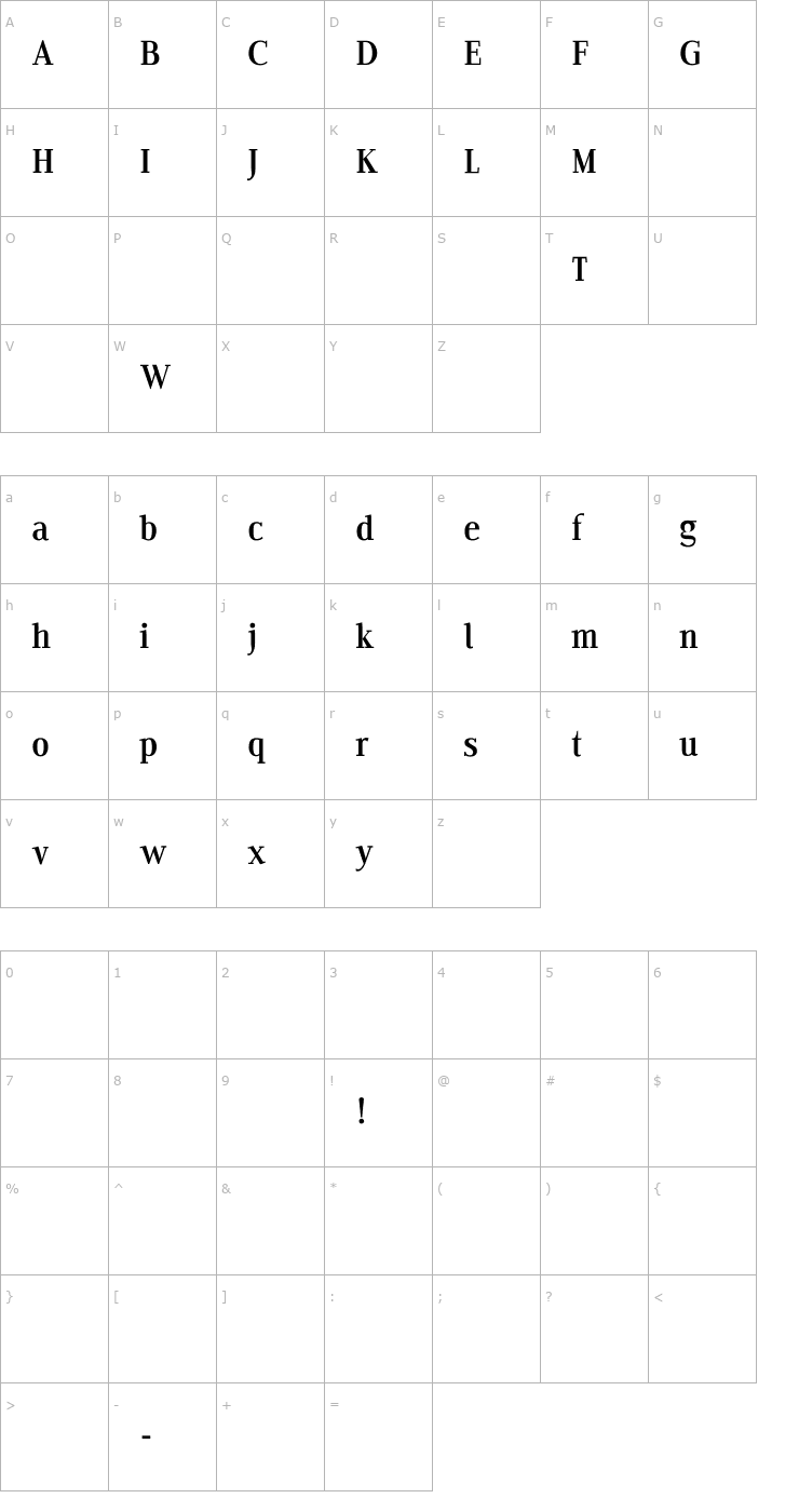 Character Map Edito D PDF Font