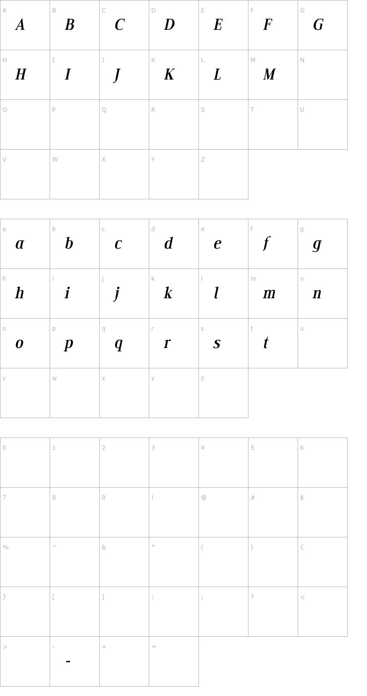 Character Map Edito DeItalic PDF Font
