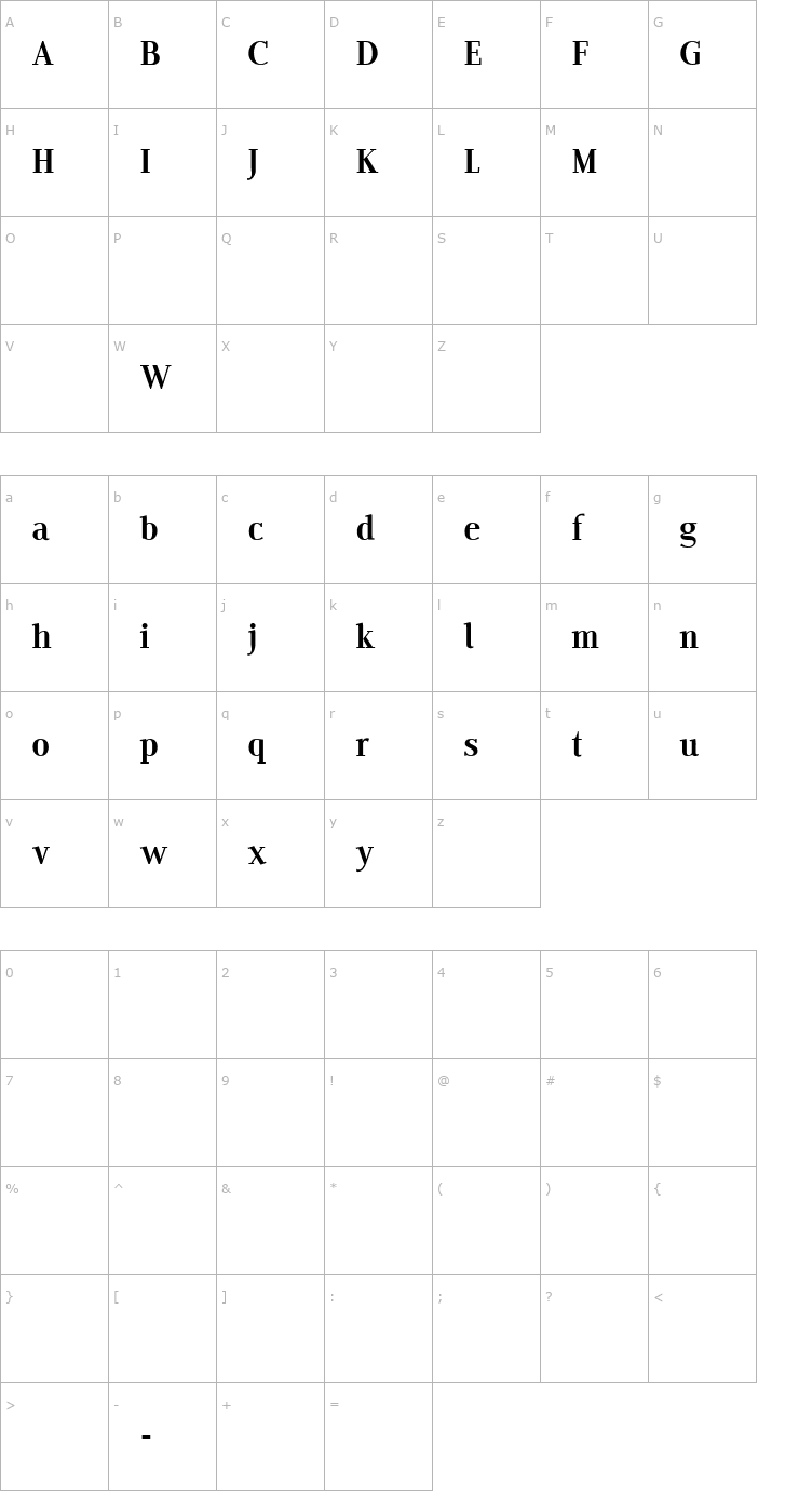 Character Map Edito E PDF Font