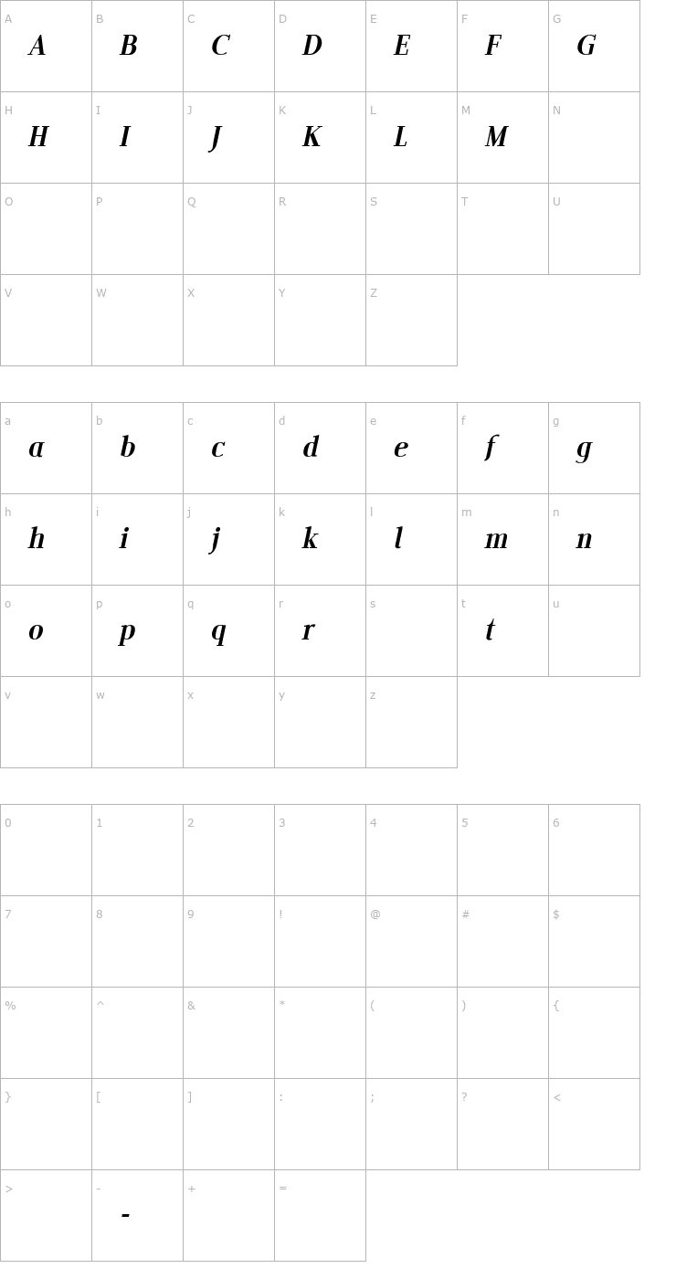 Character Map Edito EeItalic PDF Font