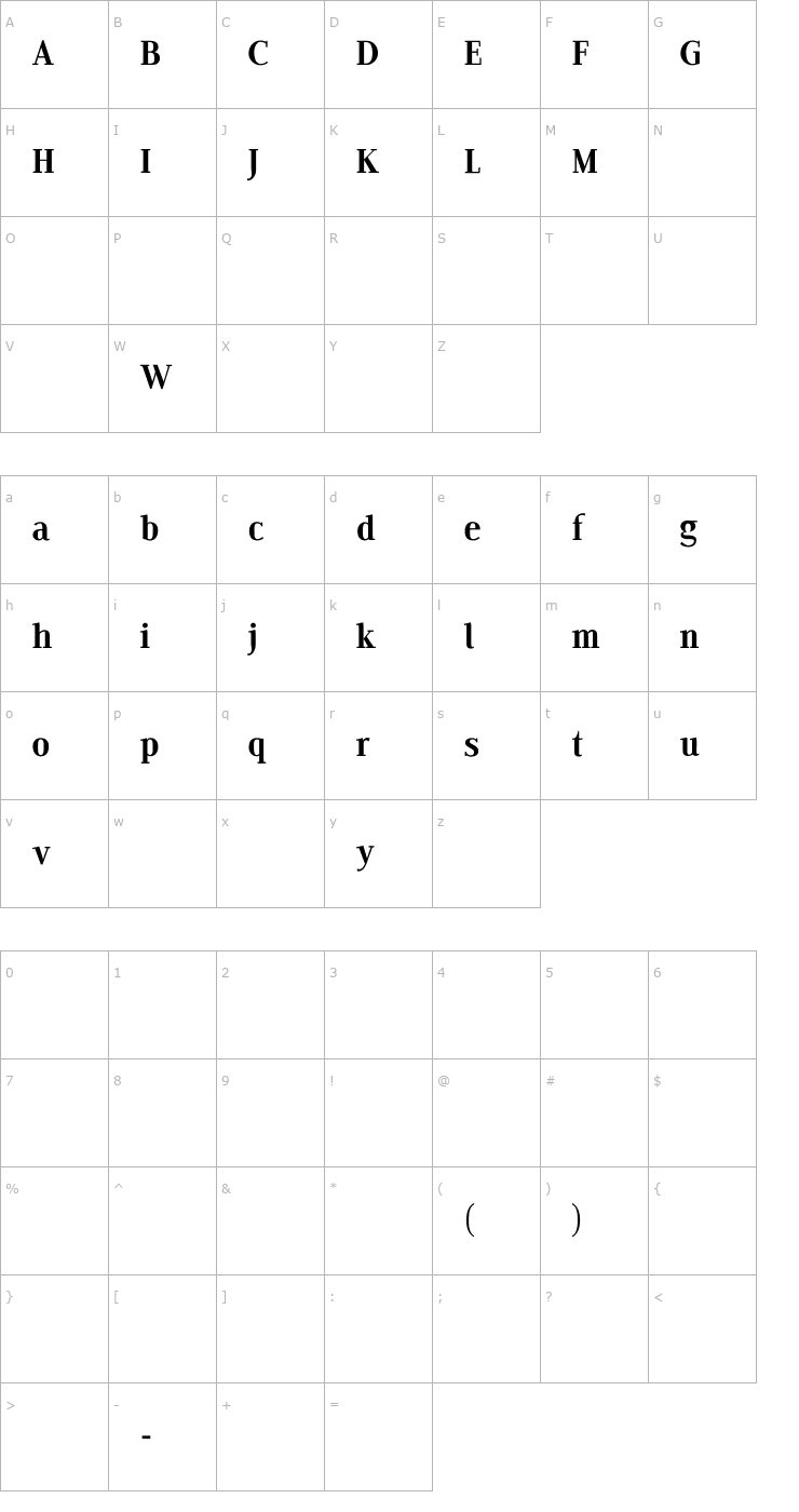 Character Map Edito F PDF Font