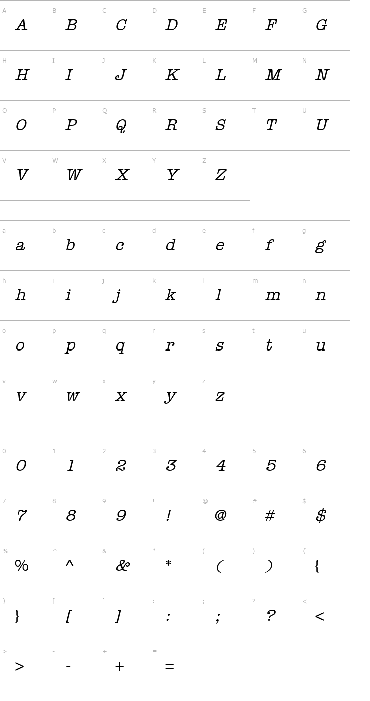 Character Map Editor Oblique Font